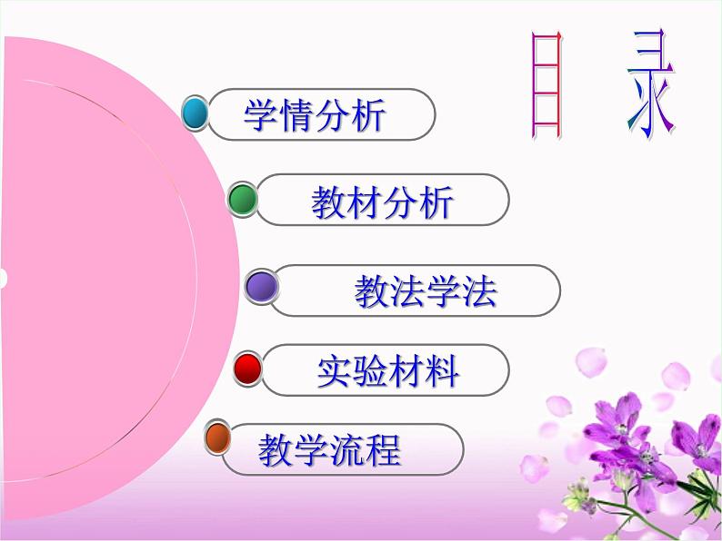 初中生物人教版八年级下册 第四节鸟的生殖和发育 6 课件03