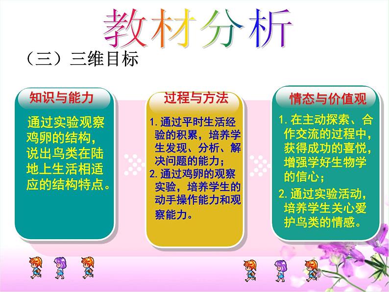 初中生物人教版八年级下册 第四节鸟的生殖和发育 6 课件07