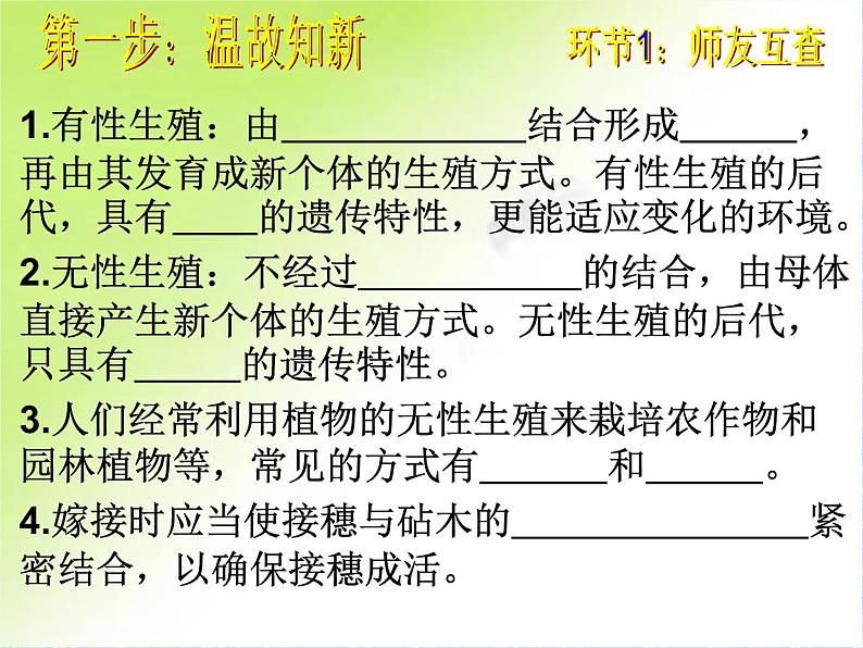 初中生物人教版八年级下册 第二节昆虫的生殖和发育 课件第1页