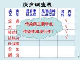 初中生物人教版八年级下册 第一节传染病及其预防 8 课件