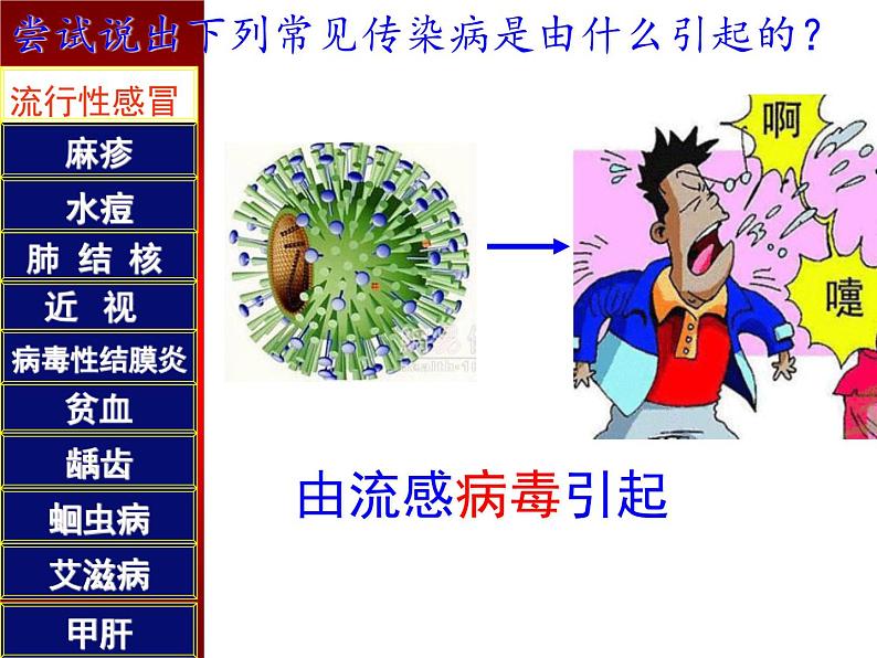 初中生物人教版八年级下册 第一节传染病及其预防 5 课件04