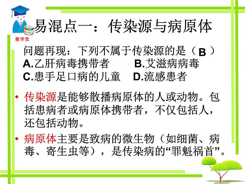 初中生物人教版八年级下册 第一节传染病及其预防 课件05