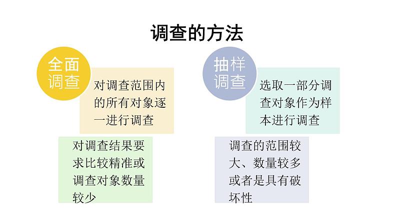 1.1.2调查周边环境中的生物课件PPT07