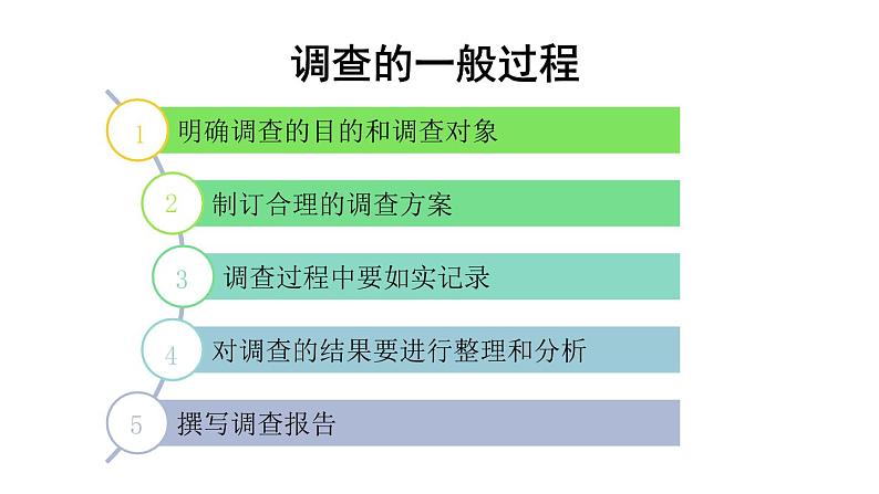 1.1.2调查周边环境中的生物课件PPT08