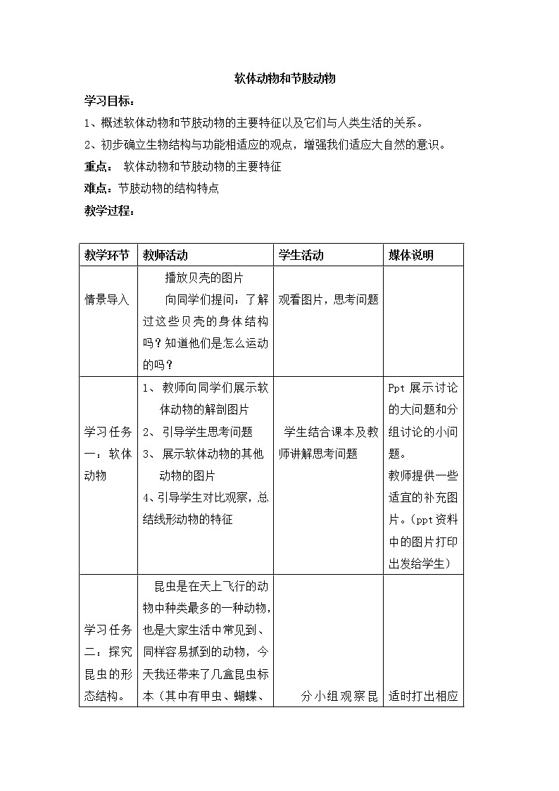 5.1.3《软体动物和节肢动物》教案01
