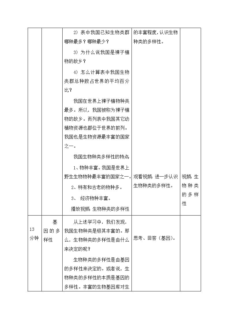 6.2《认识生物的多样性》教案03