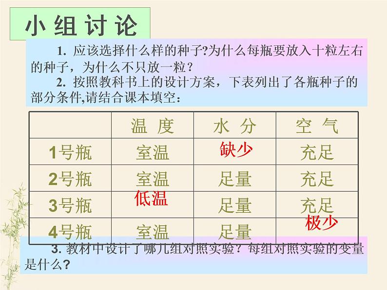 3.2.1种子的萌发课件PPT08