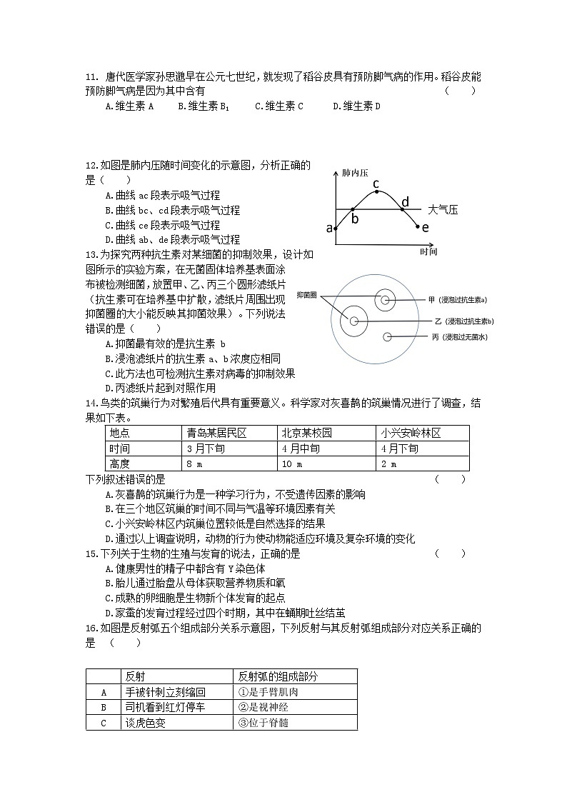 2021年山东省菏泽市牡丹区三模生物试题（word）含答案第3页