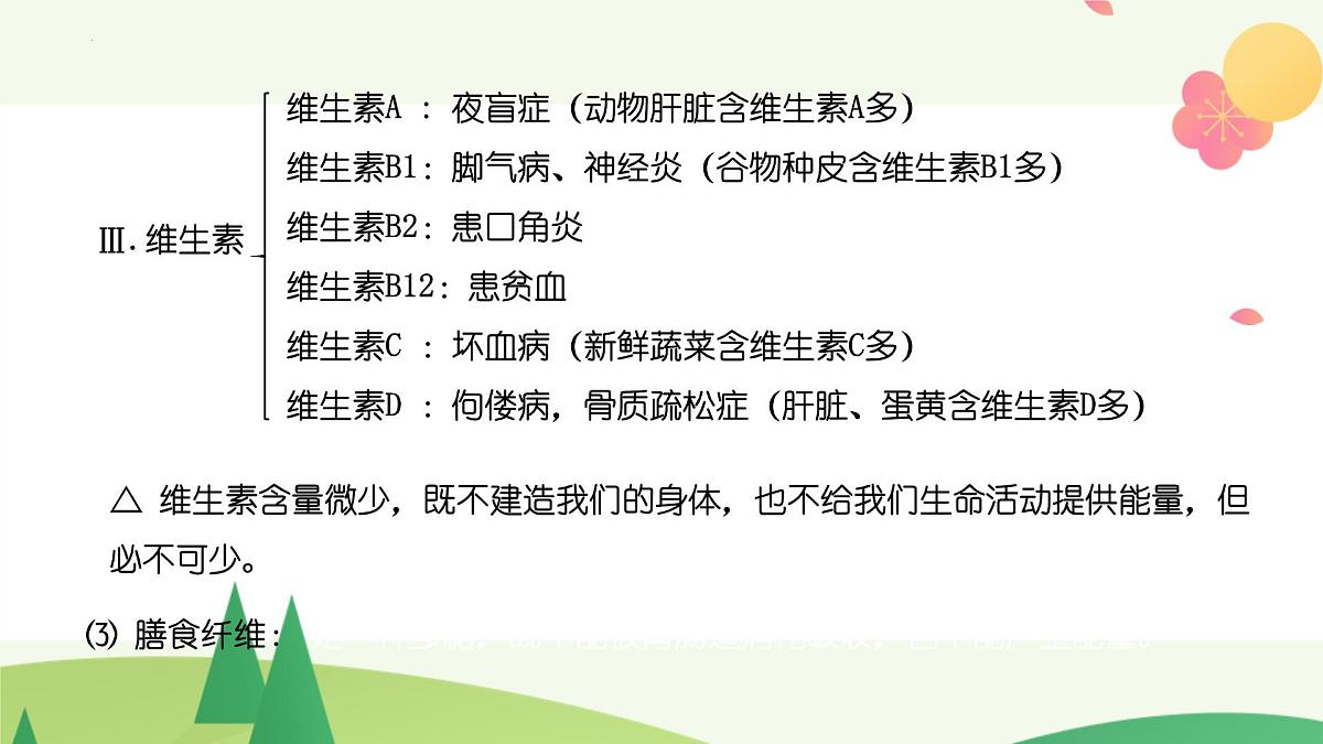 2022年中考生物复习课件--专题三《人体对食物的消化和吸收》第4页