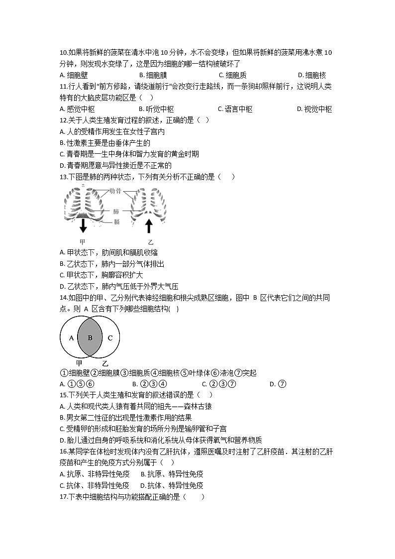 2022年初中生物毕业会考模拟测试题（冲刺卷）（全国通用）（三）02