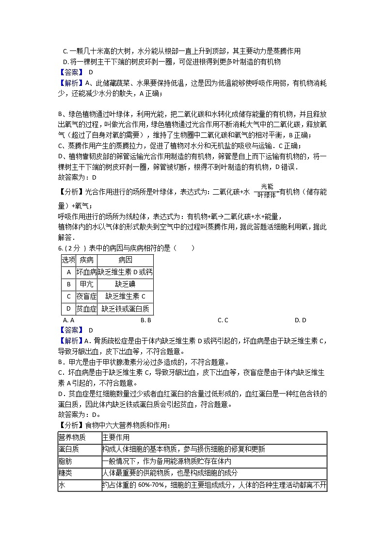2022年初中生物毕业会考模拟测试题（冲刺卷）（全国通用）（二）03