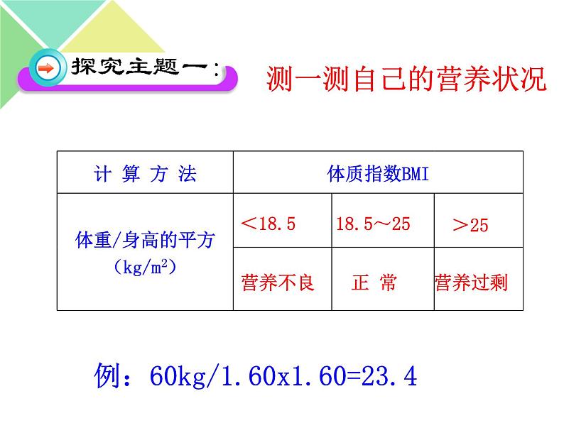 北师大版七下生物 8.3合理膳食与食品安全 课件第7页