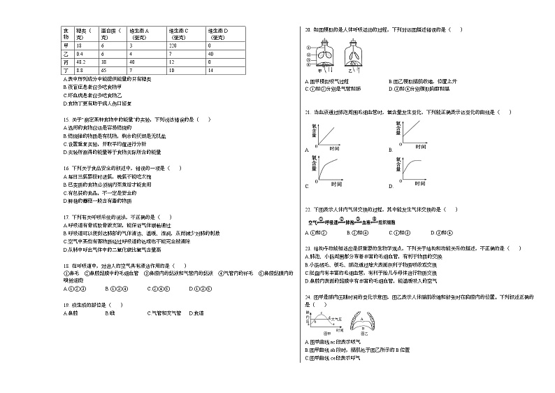 2020-2021学年湖南省株洲市某校初二（下）期中考试生物试卷人教版02