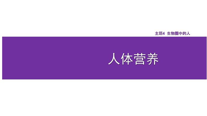 2022年学考复习课件——人体营养专题第1页