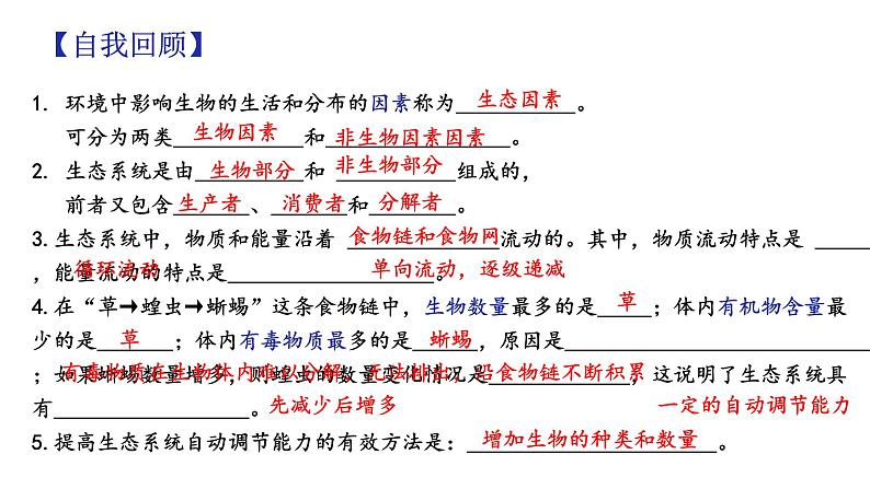 2022年人教版生物中考复习-专题一《生物与环境》课件04