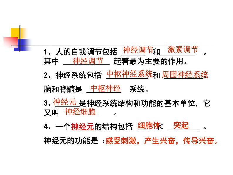 第三节神经调节的基本方式--反射课件PPT第1页