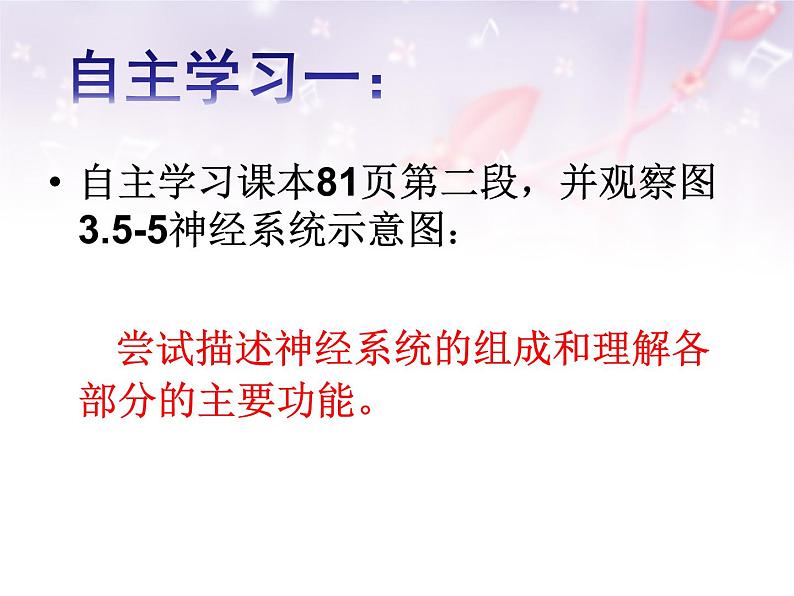 济南版七年级下册生物 5.2神经调节的结构基础 课件04
