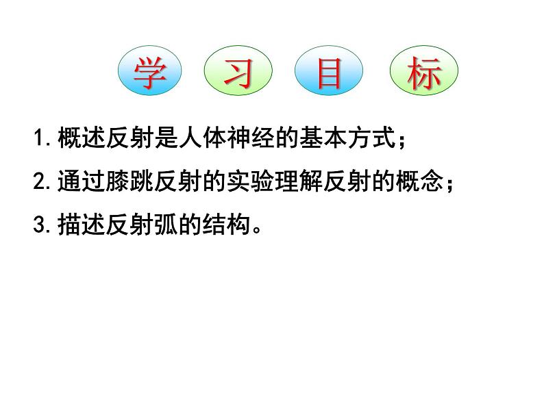 济南版七年级下册生物 5.3神经调节的基本方式 课件02