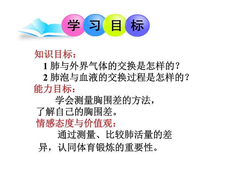 济南版七年级下册生物 2.1人体与外界的气体交换 课件05