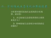 济南社八年级下册生物  6.2.4生态系统的类型 课件