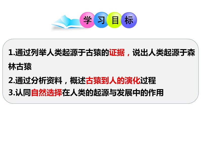 济南社八年级下册生物  5.2.1人类的起源 课件第2页