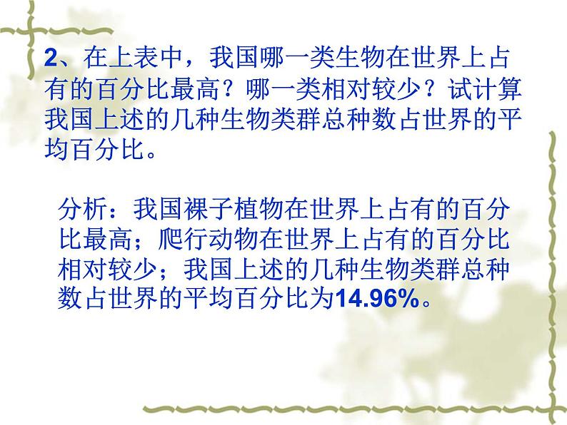 济南社八年级下册生物  6.3.1生物多样性 课件第7页