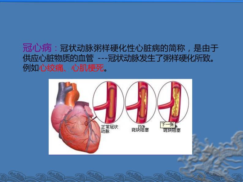 冀教版七年级下册生物 2.4心脏和血管的保护 课件04