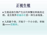 蘇教版七年級(jí)下冊(cè)生物 8.1 精卵結(jié)合孕育新的生命 課件