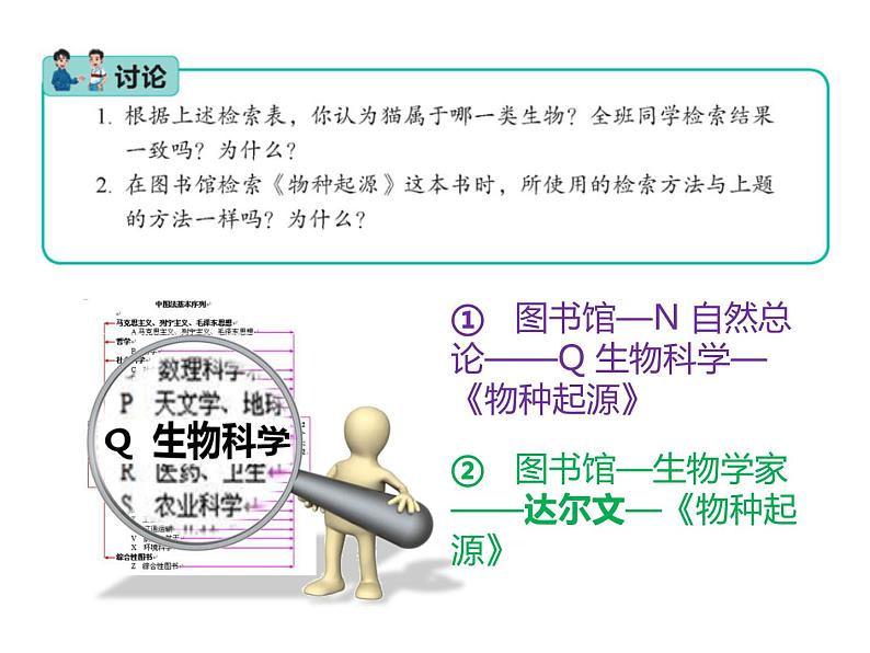 苏科版七年级下册生物 14.2生物检索表 课件08