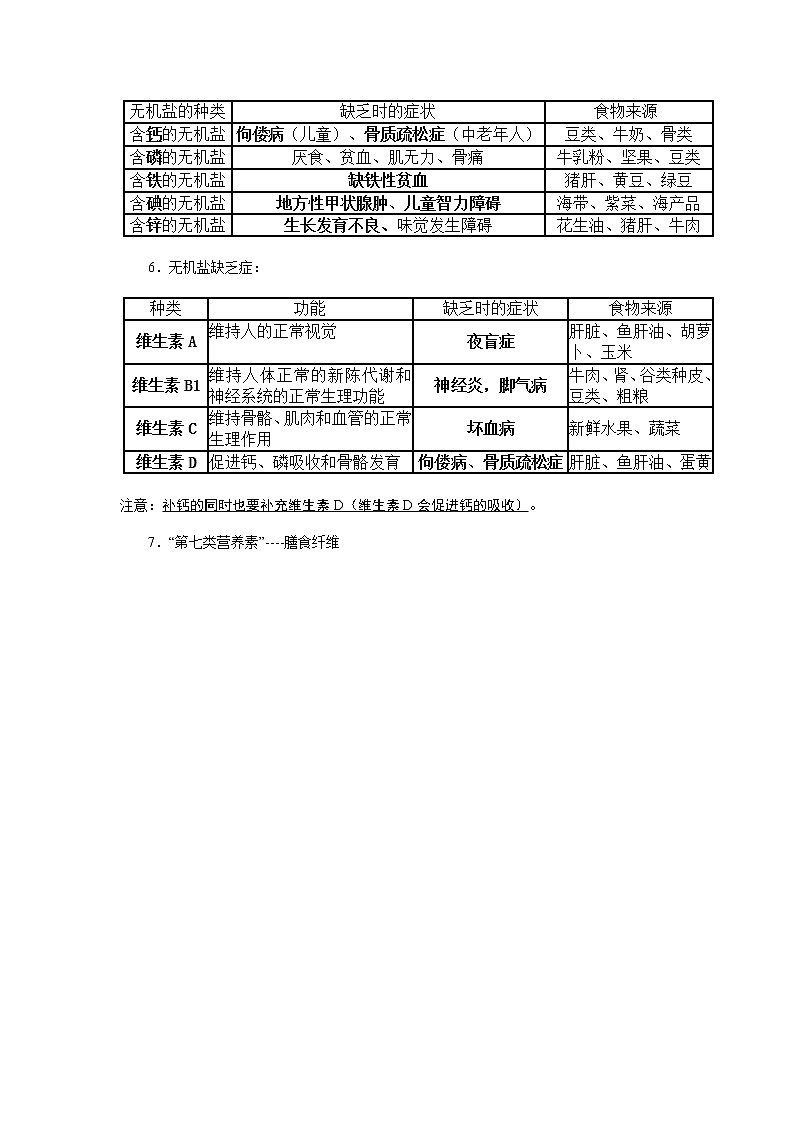 2.生物七下复习提纲第3页