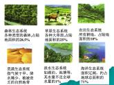 2022年北师大版八年级生物下册第23章第2节生态系统概述课件 (2)