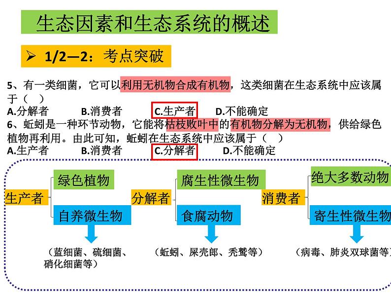 2022年北师大版八年级生物下册第23章第4节生态系统的稳定性课件 (4)第8页