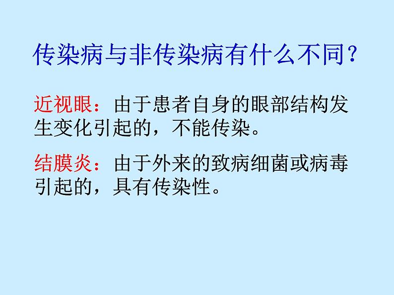 2022年人教版八年级生物下册第8单元第1章第1节传染病及其预防课件 (1)第3页