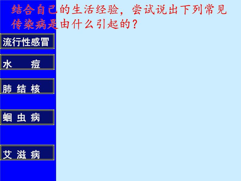 2022年人教版八年级生物下册第8单元第1章第1节传染病及其预防课件 (1)第5页