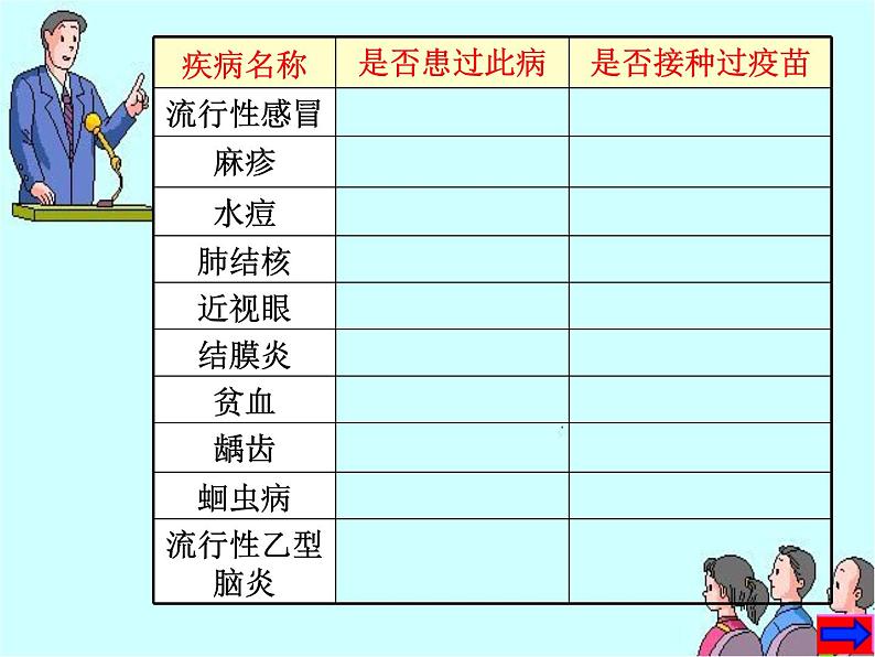 2022年人教版八年级生物下册第8单元第1章第1节传染病及其预防课件 (4)02