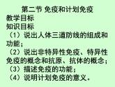 2022年人教版八年级生物下册第8单元第1章第2节免疫与计划免疫课件 (2)