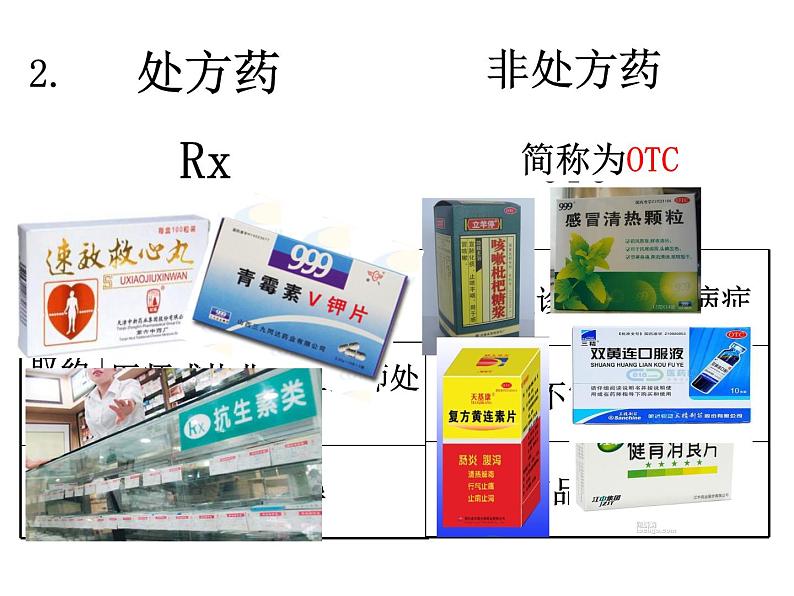 2022年人教版八年级生物下册第8单元第2章用药和急救课件 (4)04