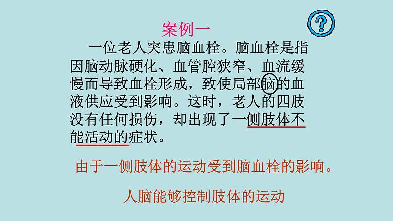 2022年人教版七年级生物下册第4单元第6章第2节神经系统的组成课件 (2)第8页