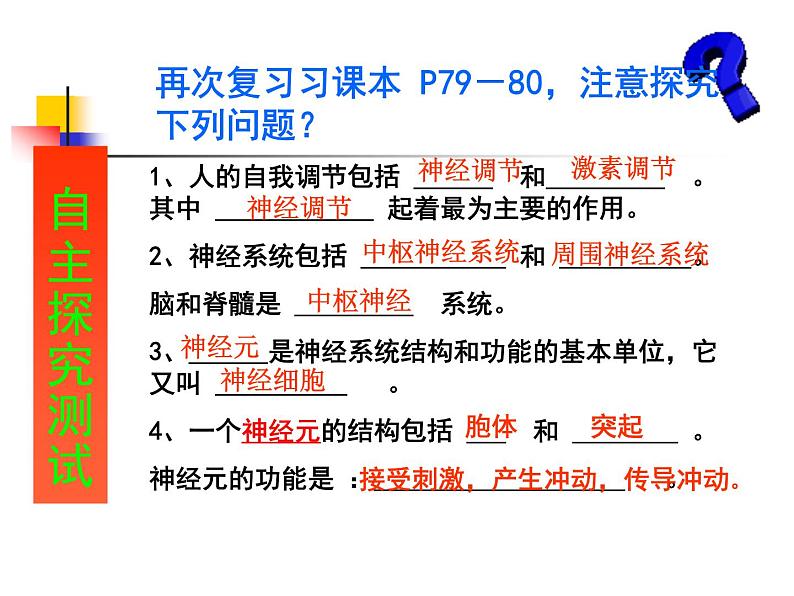 2022年人教版七年级生物下册第4单元第6章第3节神经调节的基本方式课件 (5)04