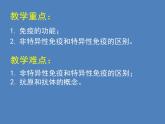 2022年北师大版七年级生物下册第13章第3节人体免疫课件 (1)