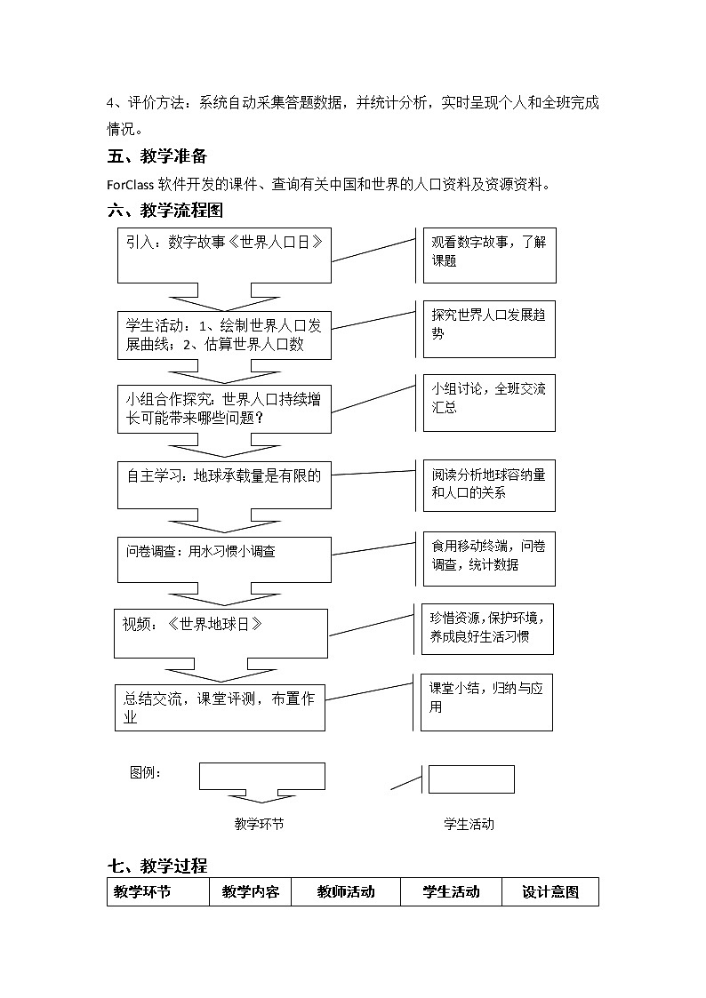 2022年北师大版八年级生物下册第24章第1节人口增长与计划生育教案 (1)02