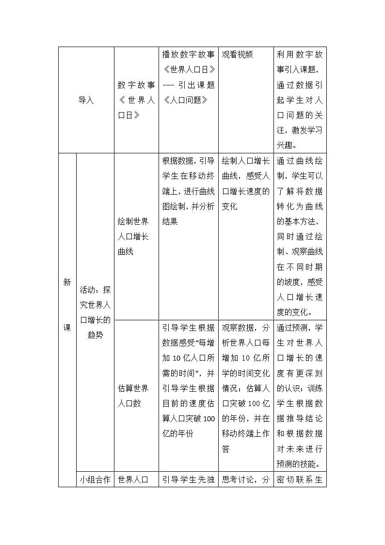2022年北师大版八年级生物下册第24章第1节人口增长与计划生育教案 (1)03