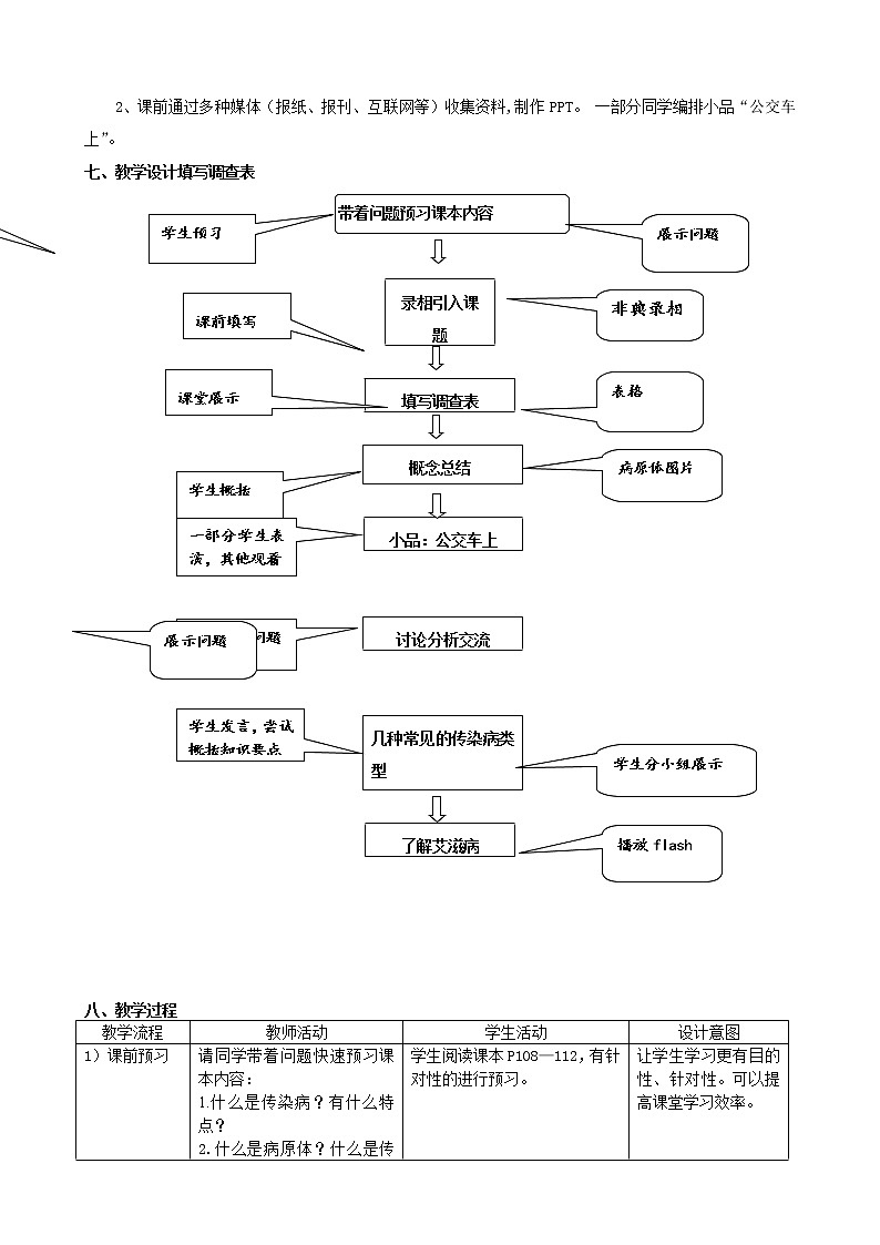 第13章第2节预防传染病教案 (1)02