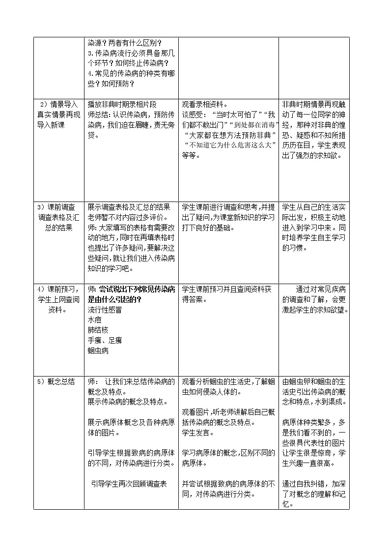 第13章第2节预防传染病教案 (1)03