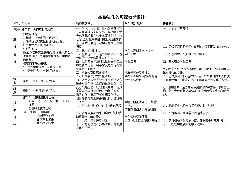 2022年人教版八年级生物下册第7单元第3章第2节生物进化的历程教案 (3)第1页
