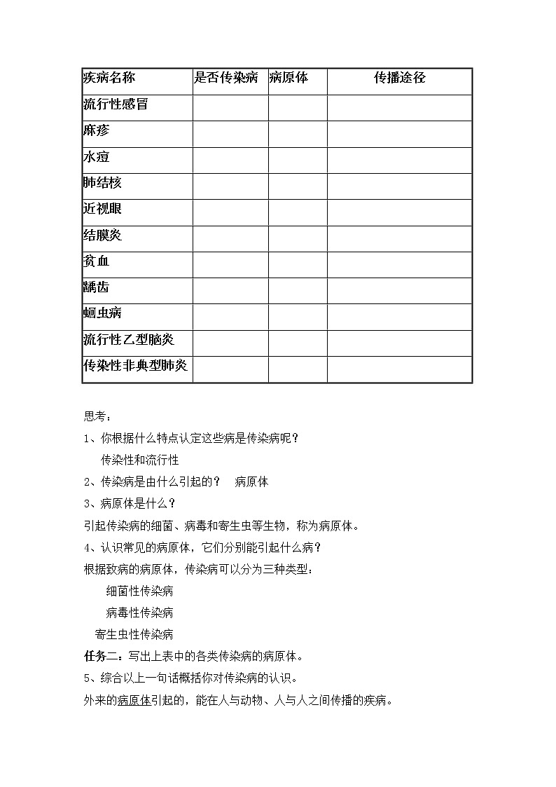 2022年人教版八年级生物下册第8单元第1章第1节传染病及其预防教案 (2)02