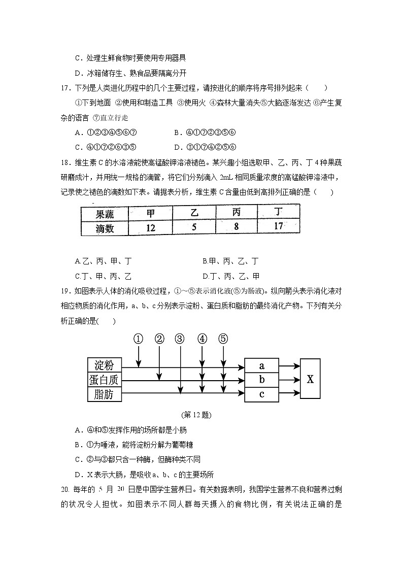 重庆市綦江区未来学校联盟2021-2022学年七年级下学期期中生物试题(word版含答案)03