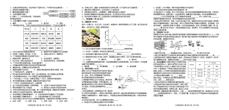 广东省茂名市高州校际联盟2021-2022学年八年级下学期期中生物试题（A卷）(word版含答案)02