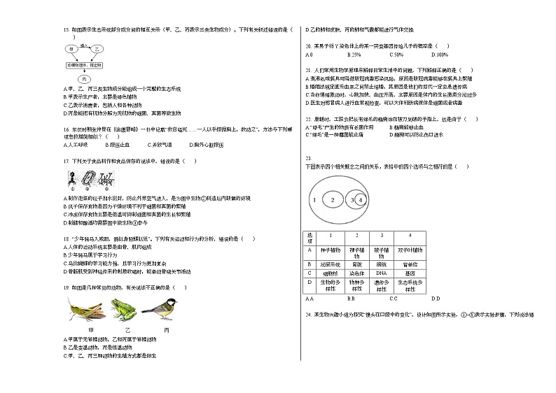 2020-2021学年湖南省怀化市某校初二（下）期中生物考试_（生物）试卷人教版02