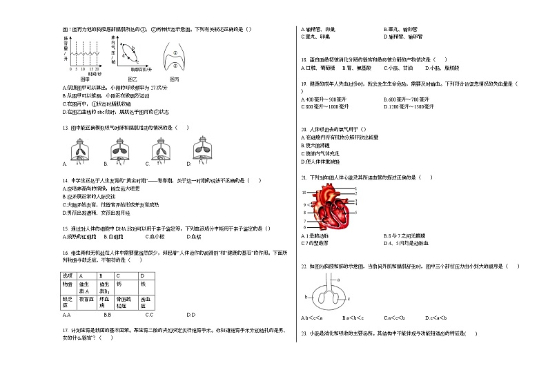 2020-2021学年湖南省益阳市某校初一（下）期中考试生物试卷人教版第2页